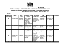 ECE schemes latest.pdf